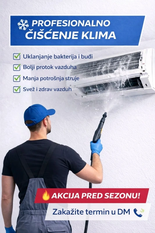 Profesionalno čiśćenje klima uredjaja Crna Gora
