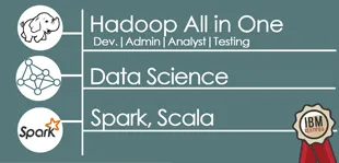 ASAP - WE ARE HIRING IT professionals, open positions in Sweden