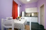 Slika 2