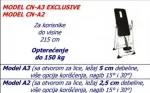 Slika 1