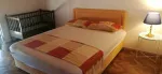 Slika 4