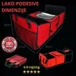 Slika 1