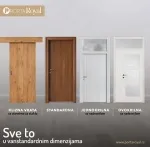 Slika 3