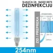 Slika 1