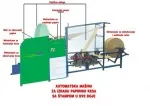 Slika 2