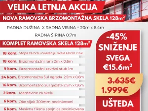 Slika 1