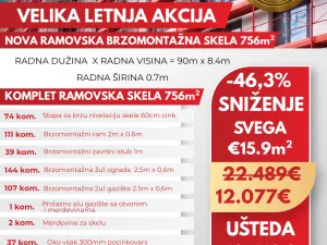 Slika 3