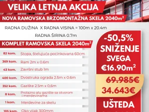 Slika 4