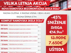 Slika 7